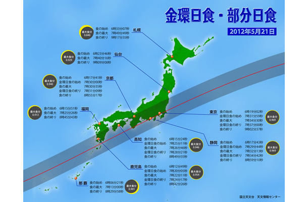 金環日食・部分日食の見られる場所（国立天文台）