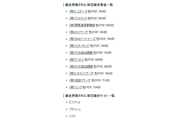 最近更新された架空請求業者と架空請求サイトの一覧