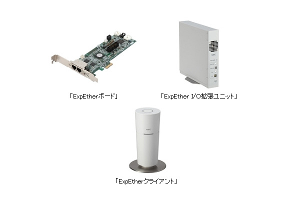 ExpEther製品の写真