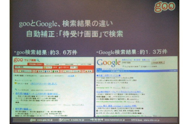 goo、検索サービスをgoogleベースにリニューアルへ。表記揺れ補正が威力を発揮