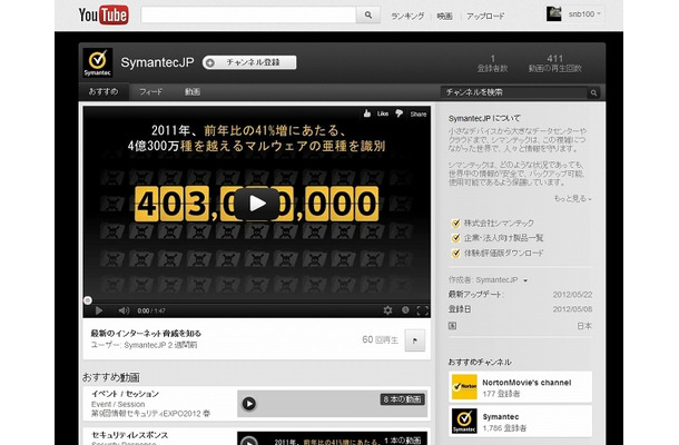 「シマンテック」YouTube公式チャンネル