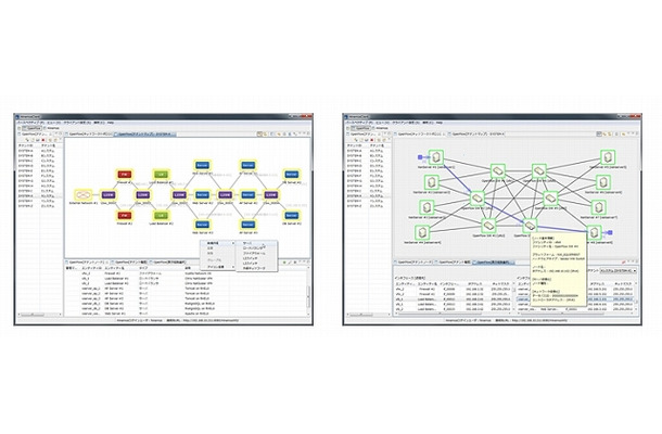 Hinemos仮想ネットワーク管理オプションの操作画面
