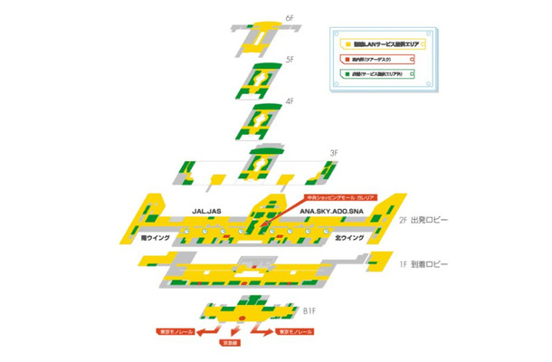 NTT-ME、羽田空港「ビッグバード」で公衆無線LANサービスを提供