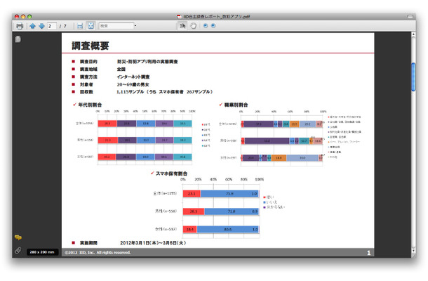 防災・防犯アプリ利用の実態調査（抜粋）