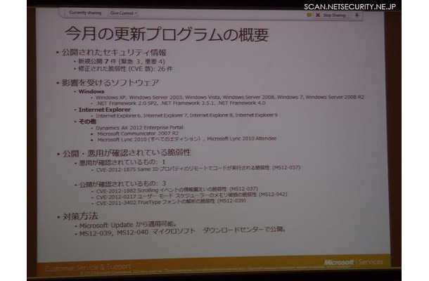 2012年6月度の月例セキュリティ情報：概要