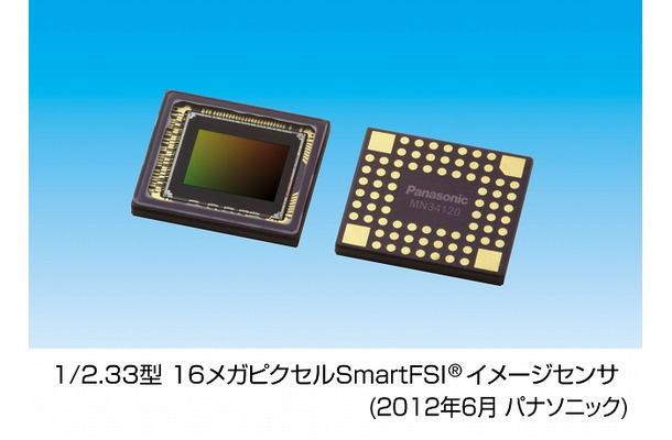 1/2.33型16メガピクセルSmartFSIイメージセンサ