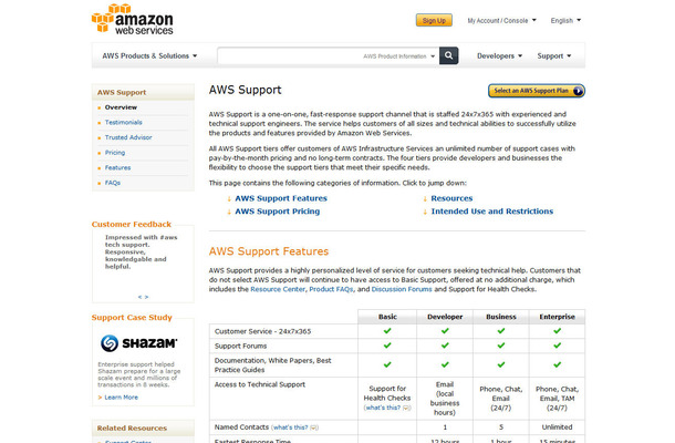 Amazon Web Services(AWS)