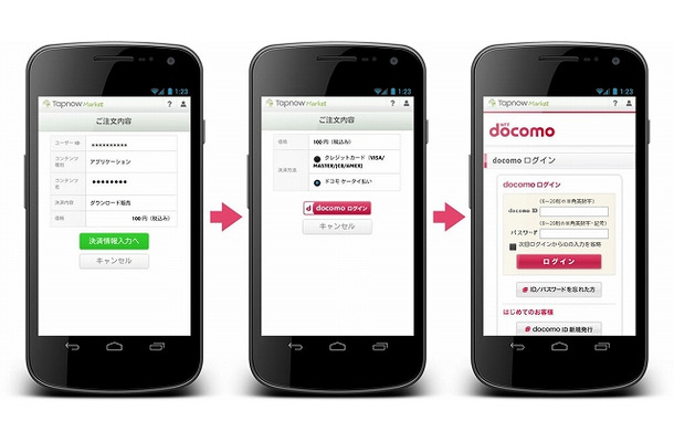 「ドコモ ケータイ払い」の流れ