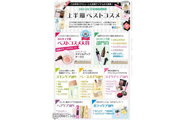 2012年@cosme上半期ベストコスメ