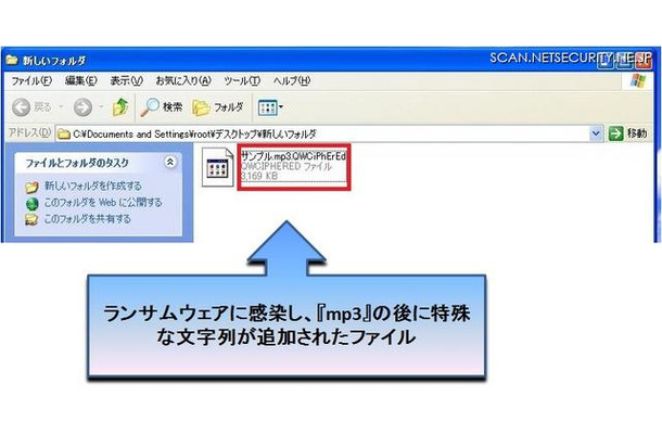 特定のファイルに対し特殊な拡張子を追加するランサムウェアが確認されている