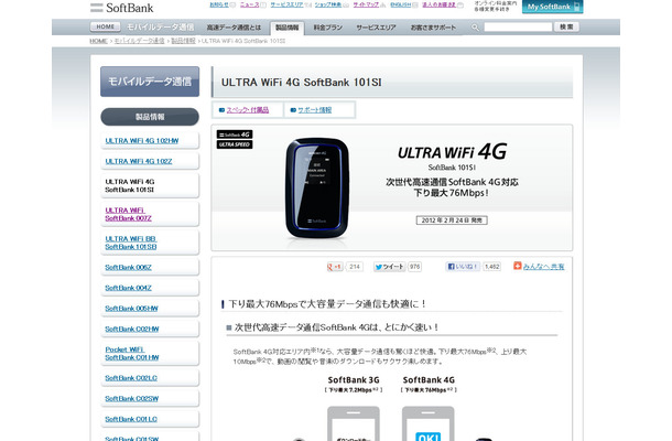 「ULTRA WiFi 4G SoftBank 101SI」