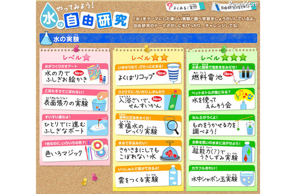 夏休み 水をテーマとした自由研究 表面張力 雲をつくる 燃料電池など Rbb Today