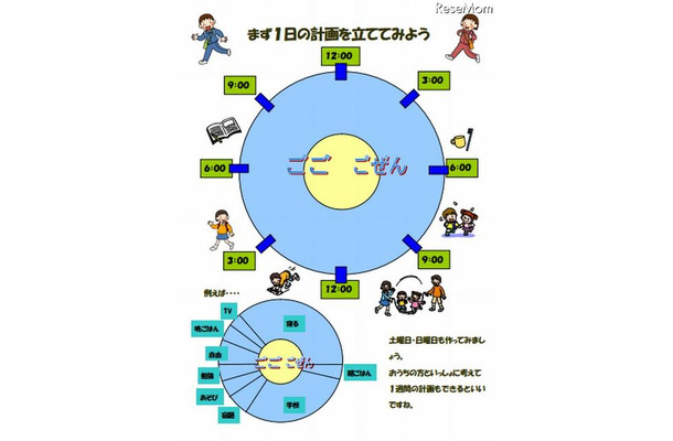 まず1日の計画を立ててみよう