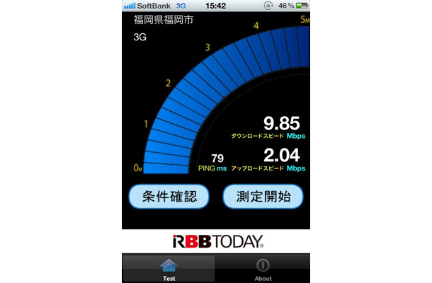  iPhone向け通信速度測定アプリ公開……RBB TODAY SPEED TEST
