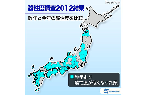 酸性度調査2012結果