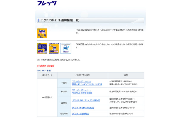 NTT西日本 フレッツ・スポット アクセスポイント追加情報一覧