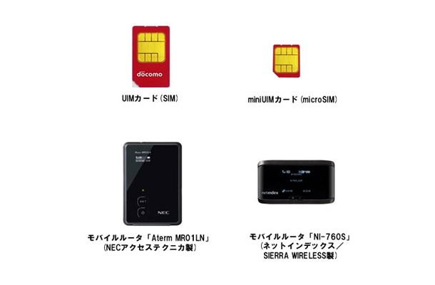 UIMカード（SIM）、miniUIMカード（microSIM）、「NI-760S」、「Aterm MR01LN」