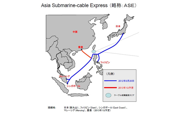 ASEケーブルルート（イメージ）図