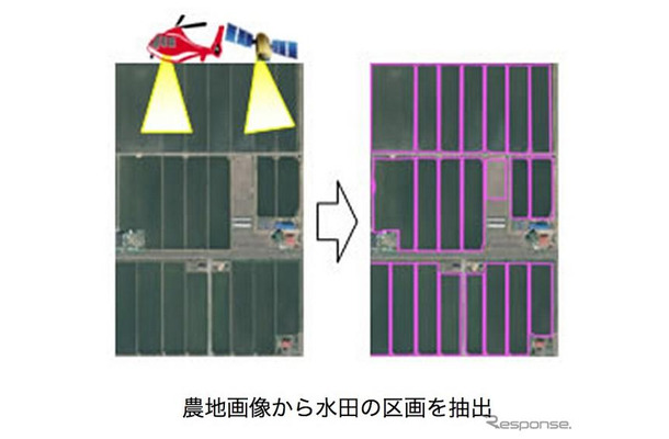 富士通、衛星画像と航空写真から水田を認識