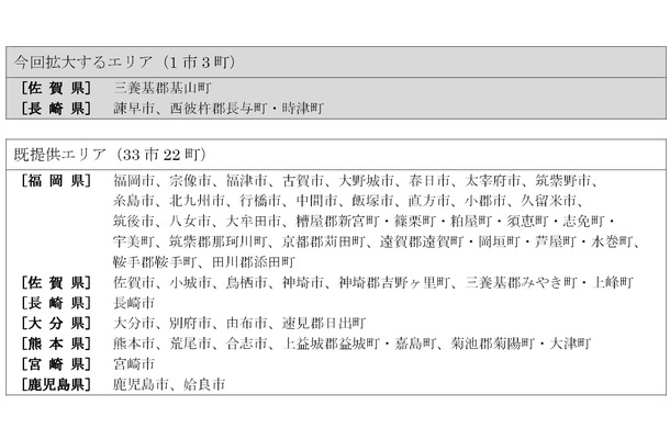 「BBIQギガコース」の提供エリア