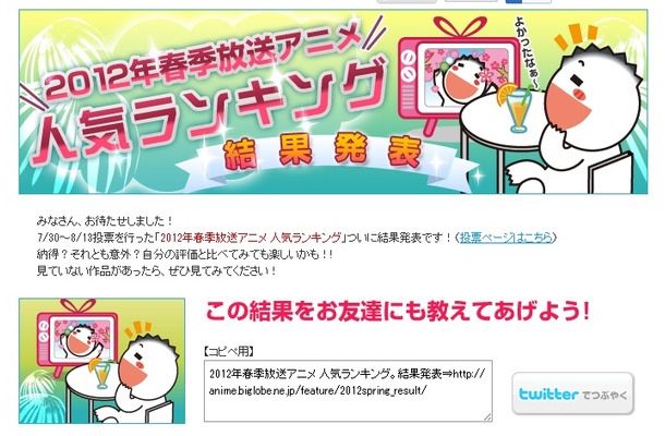 「アニメワン」の「2012年春季放送アニメ 人気ランキング」。1位は「氷菓」が入った