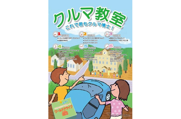 トヨタ自動車、小学校高学年向け社会科学習用冊子「クルマ教室 これで君もクルマ博士！」