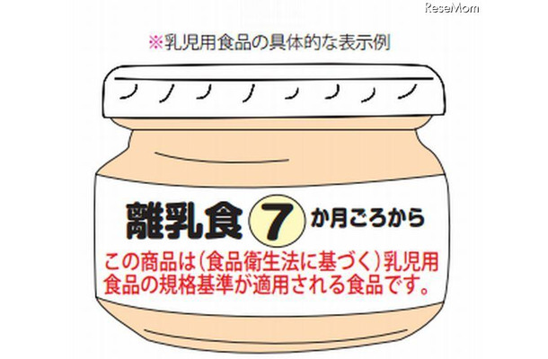 乳児用食品の表示基準　表示例