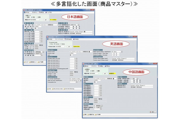 多言語化した画面