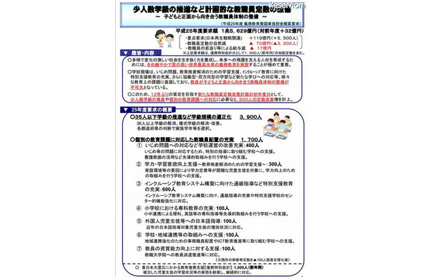 少人数学級の推進など計画的な教職員定数の改善