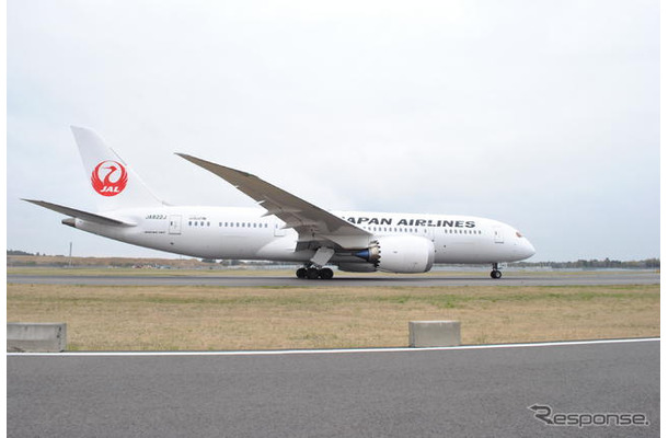 JAL（イメージ）