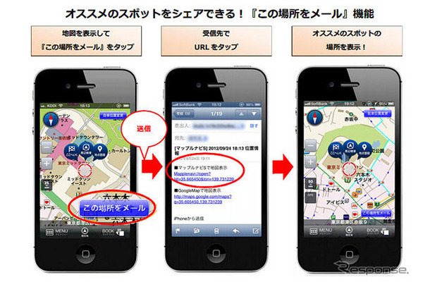 マップルナビS・「この場所をメール」機能