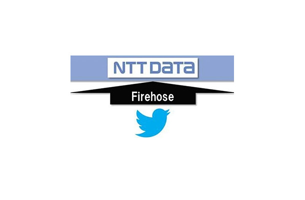 API「Firehose」を通して、すべてのツイートデータを取得可能に