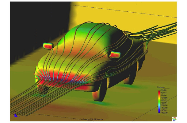 「FINAS/CFD」による、自動車の空気抵抗の解析