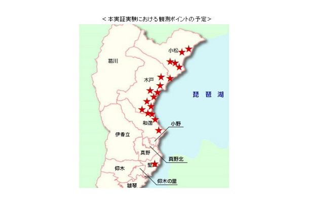 実証実験における観測ポイントの予定