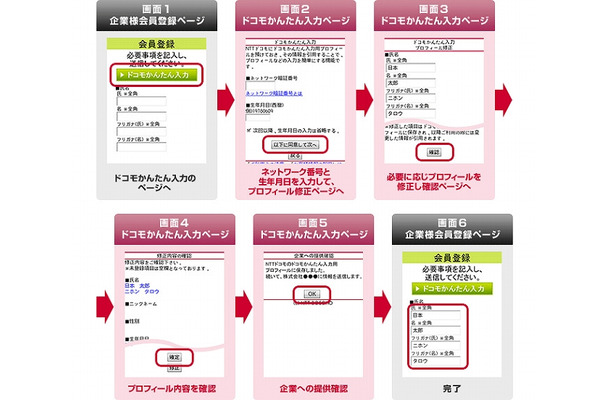 「ドコモかんたん入力」イメージ