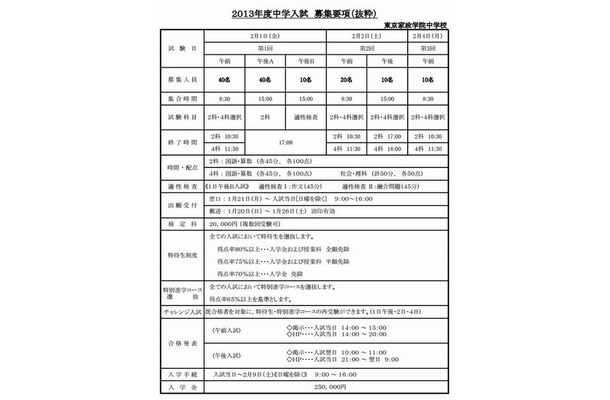 東京家政学院中学校