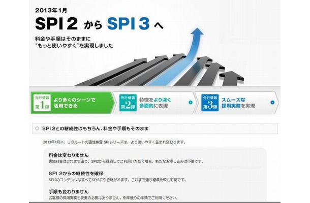 「SPI3」ウェブサイト