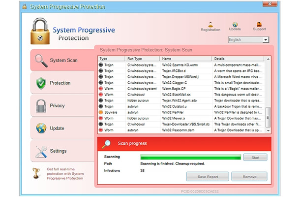 新たな偽ウイルス対策ソフト「System Progressive Protection」の画面