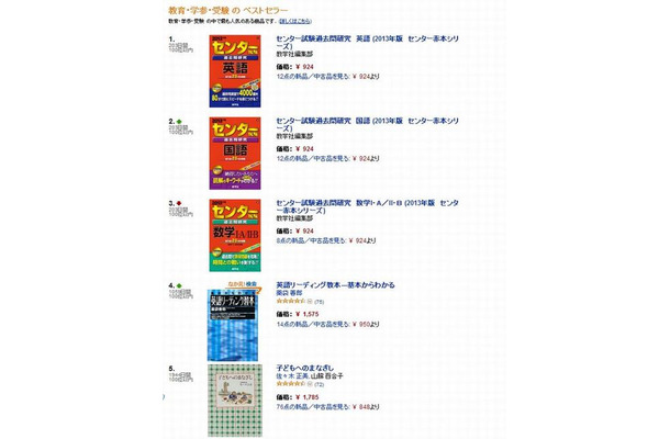 教育・学参・受験の売上ランキング（1位～5位）