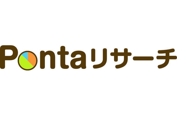 Pontaリサーチ