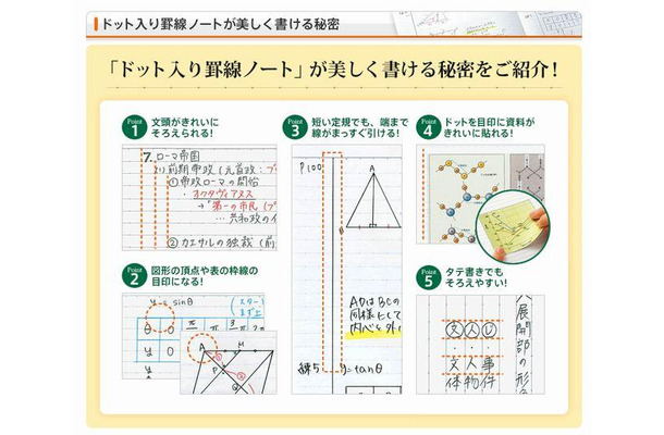 コクヨS&T「ドット入り罫線ノート」