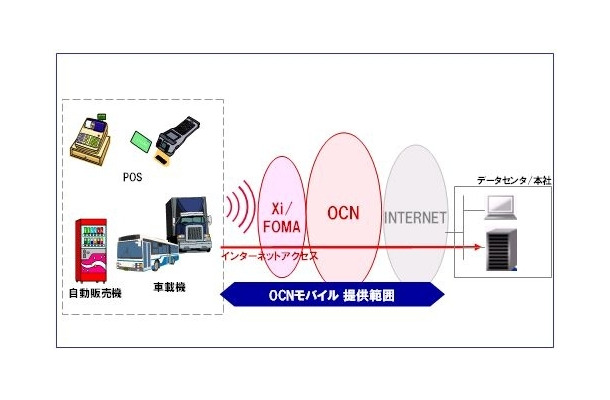 利用イメージ