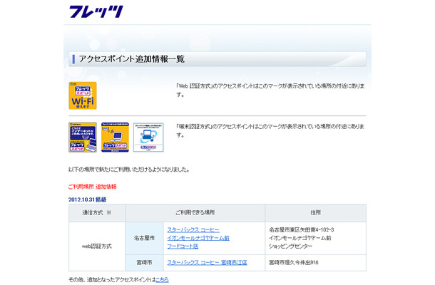 NTT西日本 フレッツ・スポット アクセスポイント追加情報一覧