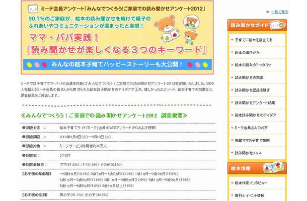 ミーテ ウェブサイト「みんなでつくろう！ご家庭での読み聞かせアンケート2012」