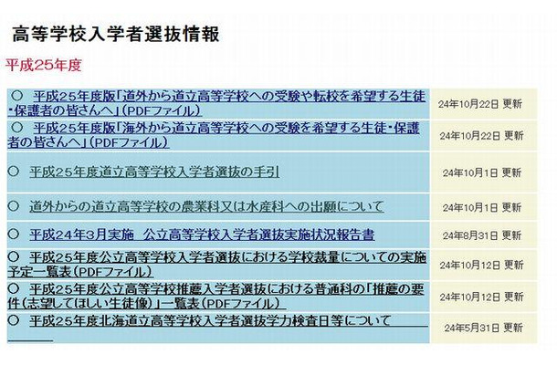 2013年度　北海道立高校入試情報