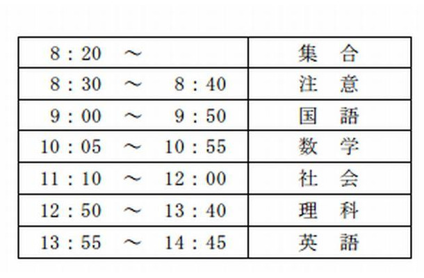 学力検査の時間割