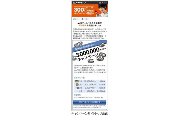 キャンペーンサイトトップ画面