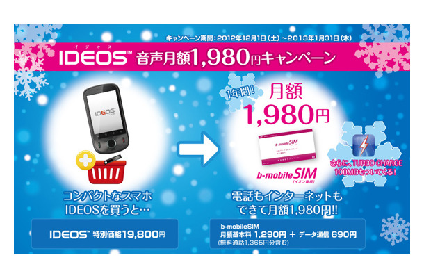 「IDEOS音声月額1,980円キャンペーン」イメージ