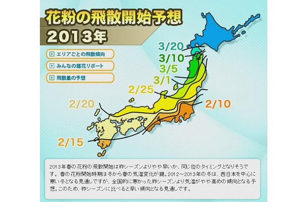 花粉の飛散開始予想