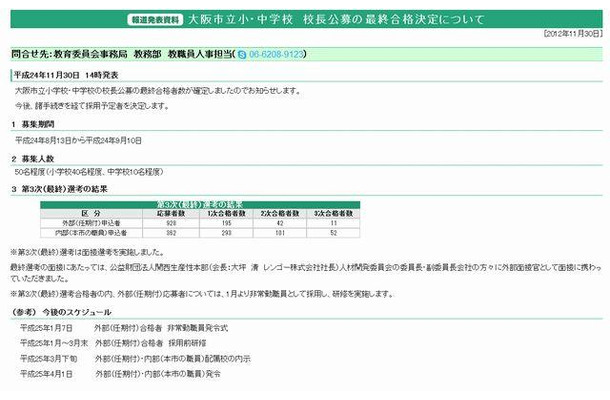 最終選考の結果